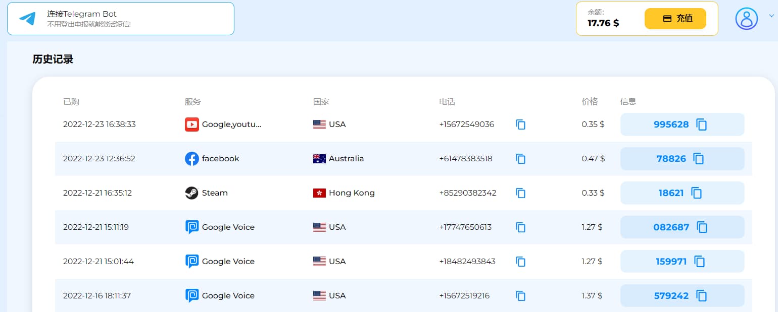 2023付费全球接码平台分享（1月亲测可用）